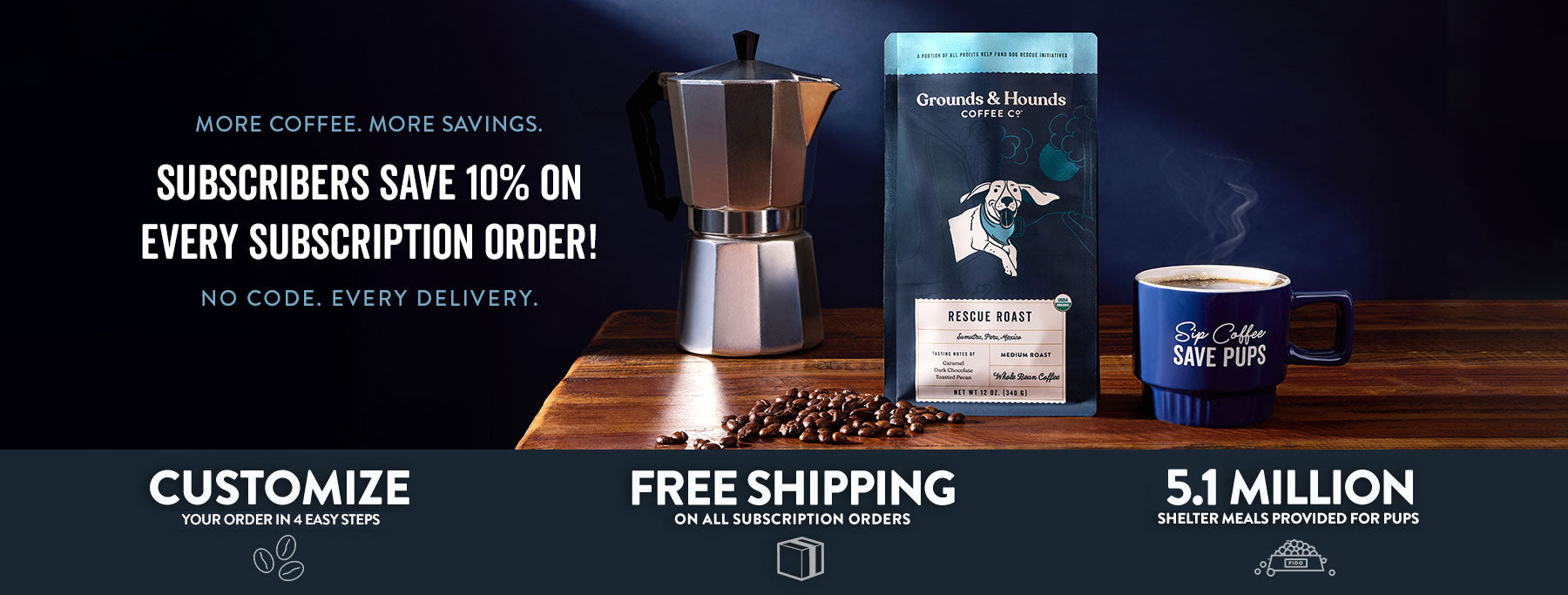 Limited Edition: Hey Buddy™ Dark Roast